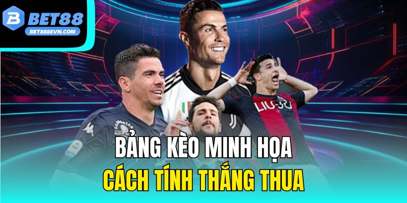 Bảng kèo minh họa cách tính thắng thua